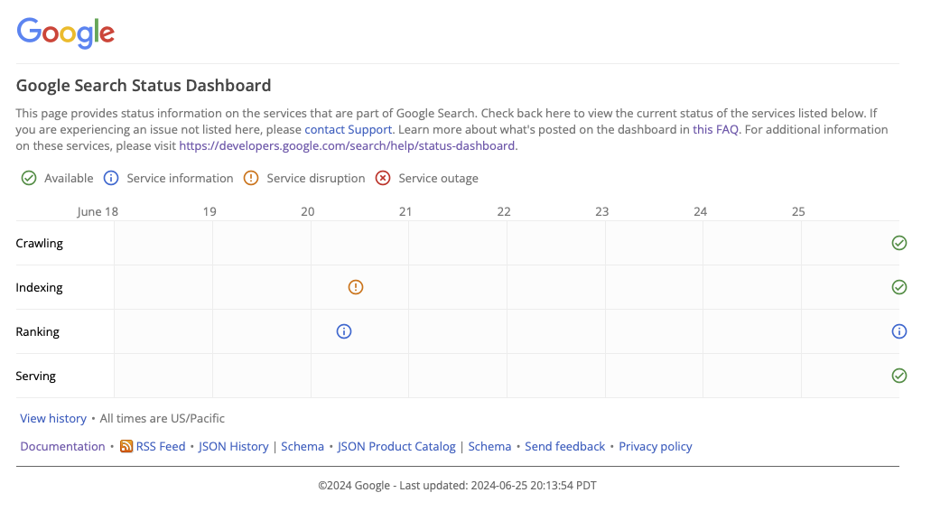 google search status dashboard_semo