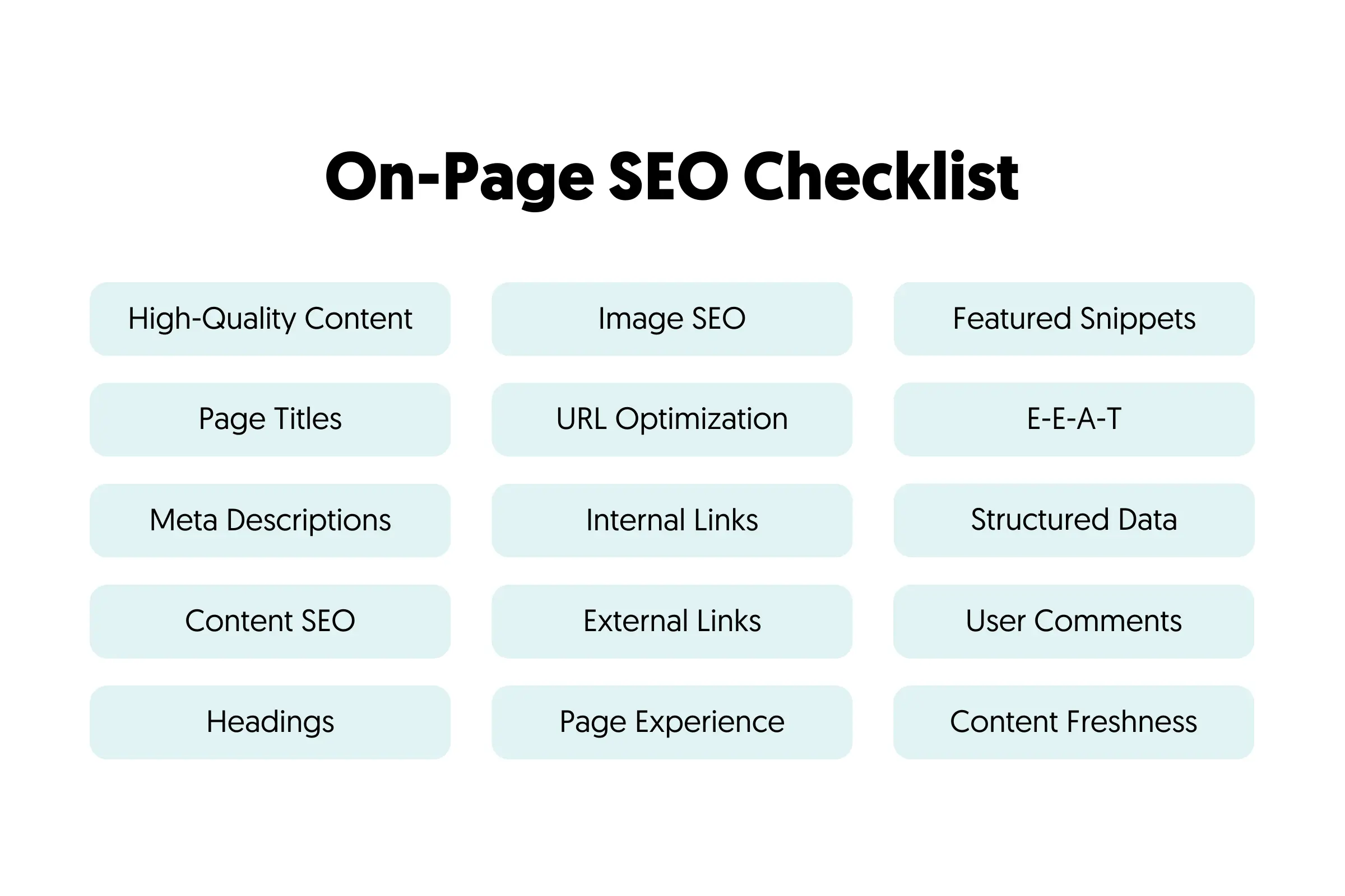 content seo- on page seo checklist